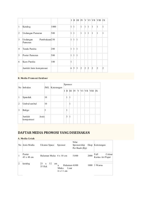 proposal gold contoh sponsorship proposal pameran Contoh lukisan proposal gold contoh sponsorship proposal pameran Contoh lukisan