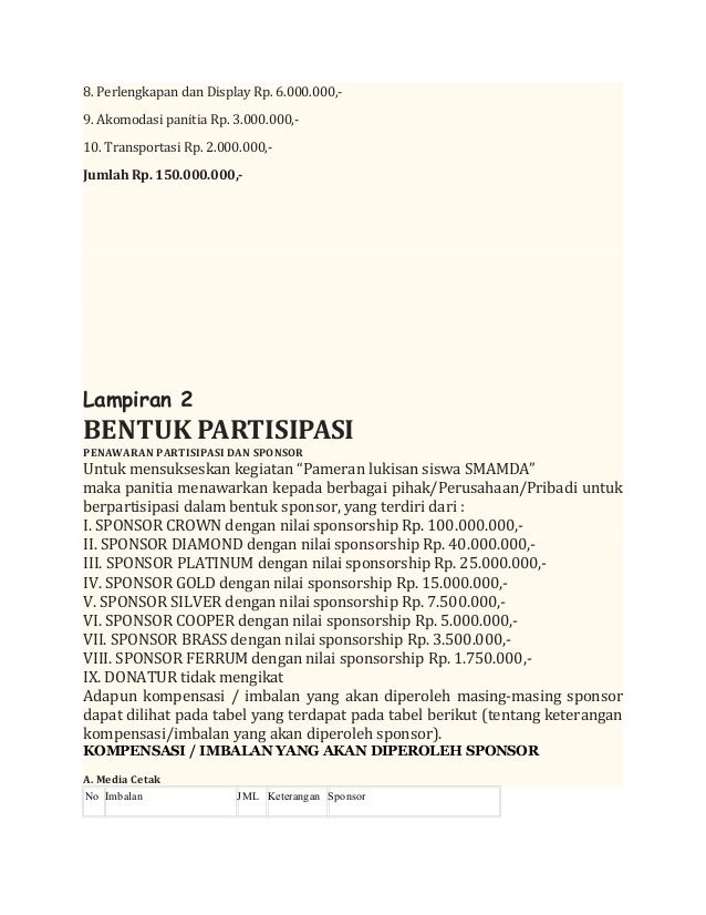 Contoh Surat Pribadi Untuk Orang Tua Dalam Bahasa Jawa 