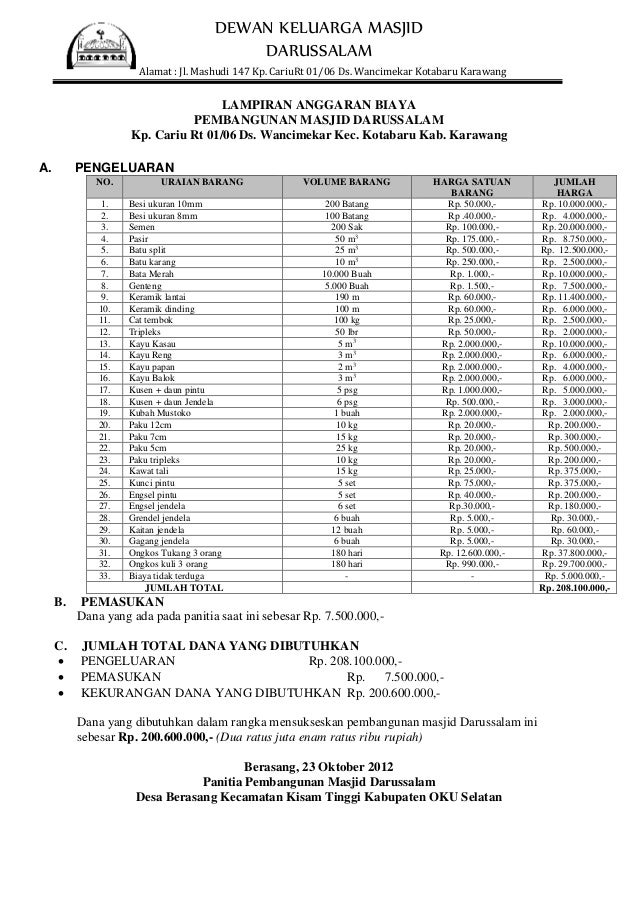 Contoh Proposal Rencana Anggaran Pembangunan