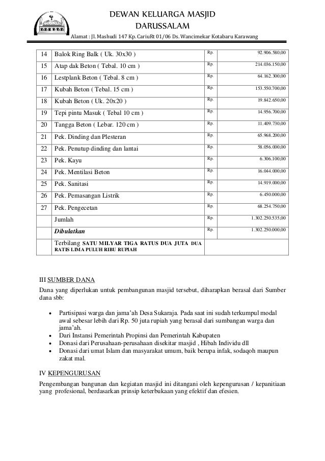 Contoh proposal pembangunan masjid