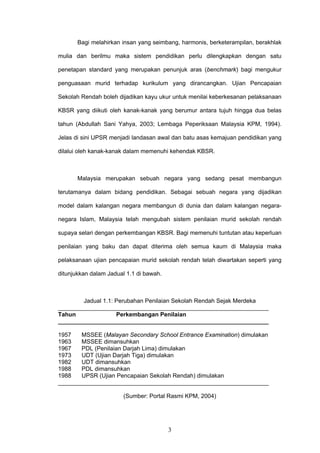 3
Bagi melahirkan insan yang seimbang, harmonis, berketerampilan, berakhlak
mulia dan berilmu maka sistem pendidikan perlu dilengkapkan dengan satu
penetapan standard yang merupakan penunjuk aras (benchmark) bagi mengukur
penguasaan murid terhadap kurikulum yang dirancangkan. Ujian Pencapaian
Sekolah Rendah boleh dijadikan kayu ukur untuk menilai keberkesanan pelaksanaan
KBSR yang diikuti oleh kanak-kanak yang berumur antara tujuh hingga dua belas
tahun (Abdullah Sani Yahya, 2003; Lembaga Peperiksaan Malaysia KPM, 1994).
Jelas di sini UPSR menjadi landasan awal dan batu asas kemajuan pendidikan yang
dilalui oleh kanak-kanak dalam memenuhi kehendak KBSR.
Malaysia merupakan sebuah negara yang sedang pesat membangun
terutamanya dalam bidang pendidikan. Sebagai sebuah negara yang dijadikan
model dalam kalangan negara membangun di dunia dan dalam kalangan negara-
negara Islam, Malaysia telah mengubah sistem penilaian murid sekolah rendah
supaya selari dengan perkembangan KBSR. Bagi memenuhi tuntutan atau keperluan
penilaian yang baku dan dapat diterima oleh semua kaum di Malaysia maka
pelaksanaan ujian pencapaian murid sekolah rendah telah diwartakan seperti yang
ditunjukkan dalam Jadual 1.1 di bawah.
Jadual 1.1: Perubahan Penilaian Sekolah Rendah Sejak Merdeka
________________________________________________________________
Tahun Perkembangan Penilaian
________________________________________________________________
1957 MSSEE (Malayan Secondary School Entrance Examination) dimulakan
1963 MSSEE dimansuhkan
1967 PDL (Penilaian Darjah Lima) dimulakan
1973 UDT (Ujian Darjah Tiga) dimulakan
1982 UDT dimansuhkan
1988 PDL dimansuhkan
1988 UPSR (Ujian Pencapaian Sekolah Rendah) dimulakan
________________________________________________________________
(Sumber: Portal Rasmi KPM, 2004)
 