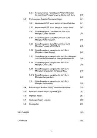 vi
5.2.4 Pengaruh Enam Faktor Lazim Pilihan di Sekolah
ke atas Sikap Pengajaran yang dituntut oleh Guru 240
5.3 Perbincangan Dapatan Tambahan Kajian 241
5.3.1 Keputusan UPSR Murid Mengikut Lokasi Sekolah 241
5.3.2 Keputusan UPSR Murid Mengikut Jantina Murid 243
5.3.3 Sikap Pengajaran Guru Menurut Skor Murid
Mengikut Lokasi Sekolah 244
5.3.4 Sikap Pengajaran Guru Menurut Skor Murid
Mengikut Mata Pelajaran 245
5.3.5 Sikap Pengajaran Guru Menurut Skor Murid
Mengikut Prestasi UPSR Murid 245
5.3.6 Sikap Pengajaran yang dituntut oleh Guru
Mengikut Lokasi Sekolah 247
5.3.7 Sikap Pengajaran yang dituntut oleh Guru Mengikut
Saiz Sekolah Berdasarkan Bilangan Murid UPSR 248
5.3.8 Sikap Pengajaran yang dituntut oleh Guru
Mengikut Umur Guru 248
5.3.9 Sikap Pengajaran yang dituntut oleh Guru
Mengikut Pengalaman Mengajarar Guru 249
5.3.10 Sikap Pengajaran yang dituntut oleh Guru
Mengikut Bangsa Guru 249
5.3.11 Sikap Pengajaran yang dituntut oleh Guru
Mengikut Jantina Guru 250
5.4 Perbincangan Analisis Profil (Discriminant Analysis) 250
5.5 Rumusan Perbincangan Dapatan Kajian 253
5.6 Implikasi Kajian 257
5.7 Cadangan Kajian Lanjutan 259
5.8 Kesimpulan 263
BIBLIOGRAFI 265
LAMPIRAN 282
 