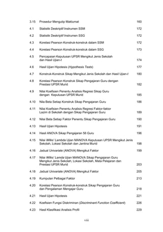 viii
3.15 Prosedur Mengutip Maklumat 160
4.1 Statistik Deskriptif Instrumen SSM 172
4.2 Statistik Deskriptif Instrumen SSG 172
4.3 Korelasi Pearson Konstruk-konstruk dalam SSM 172
4.4 Korelasi Pearson Konstruk-konstruk dalam SSG 173
4.5 Pencapaian Keputusan UPSR Mengikut Jenis Sekolah
dan Hasil Ujian-t 174
4.6 Hasil Ujian Hipotesis (Hypothesis Tests) 177
4.7 Konstruk-Konstruk Sikap Mengikut Jenis Sekolah dan Hasil Ujian-t 180
4.8 Korelasi Pearson Konstruk Sikap Pengajaran Guru dengan
Prestasi UPSR Murid 182
4.9 Nilai Koefisien Penentu Analisis Regresi Sikap Guru
dengan Keputusan UPSR Murid 185
4.10 Nila Beta Setiap Konstruk Sikap Pengajaran Guru 186
4.11 Nilai Koefisien Penentu Analisis Regresi Faktor-faktor
Lazim di Sekolah dengan Sikap Pengajaran Guru 189
4.12 Nilai Beta Setiap Faktor Penentu Sikap Pengajaran Guru 190
4.13 Hasil Ujian Hipotesis 191
4.14 Hasil ANOVA Sikap Pengajaran 56 Guru 196
4.15 Nilai Wilks’ Lambda Ujian MANOVA Keputusan UPSR Mengikut Jenis
Sekolah, Lokasi Sekolah dan Jantina Murid 198
4.16 Jadual Univariate (ANOVA) Mengikut Faktor 199
4.17 Nilai Wilks’ Lamda Ujian MANOVA Sikap Pengajaran Guru
Mengikut Jenis Sekolah, Lokasi Sekolah, Mata Pelajaran dan
Prestasi UPSR Murid 203
4.18 Jadual Univariate (ANOVA) Mengikut Faktor 205
4.19 Kumpulan Pelbagai Faktor 213
4.20 Korelasi Pearson Konstruk-konstruk Sikap Pengajaran Guru
dan Pengalaman Mengajar Guru 218
4.21 Hasil Ujian Hipotesis 221
4.22 Koefisien Fungsi Diskriminan (Discriminant Function Coefficient) 226
4.23 Hasil Klasifikasi Analisis Profil 229
 