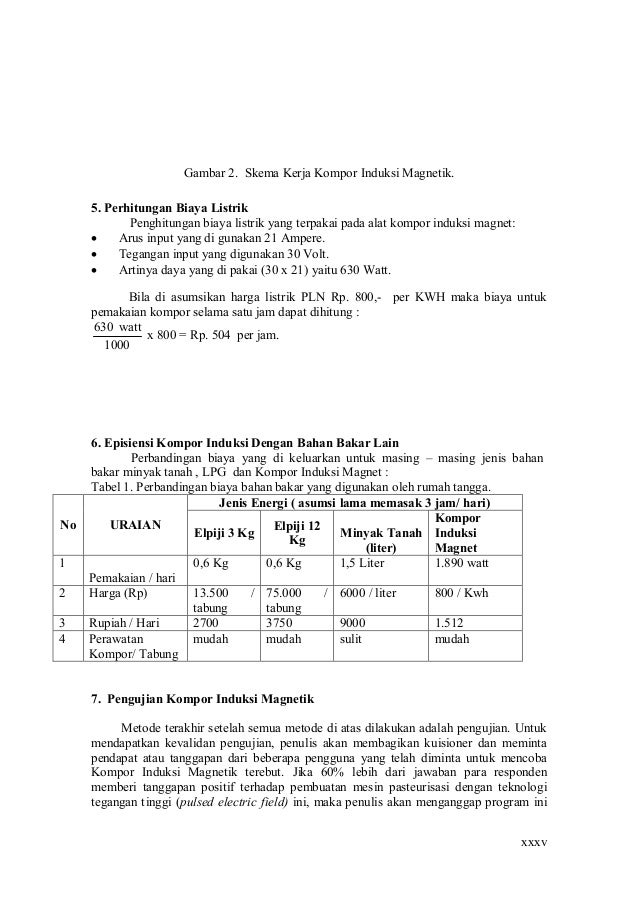Volt Ampere: Perhitungan Watt Ke Volt Ampere