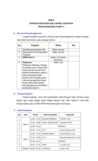 BAB II
RIANCIAN RENCANA DAN JADWAL KEGIATAN
PENYELENGGARA PAKET C
A. Rencana Penyelenggaraan
Langkah-langkah yang kami tempuh agar penyelenggaraan berjalan dengan
baik efektif dan efisien, yaitu sebagai berikut :
No Kegiatan Waktu Ket.
1 Identifikasi/pendataan WB Bulan Januari
2 Penyusunan & Penyampaian
Proposal
Bulan Januari
2 KBM Paket C Bulan Juli sampai
Desember
3 Pelaporan
Pelaporan dilakukan dengan
dua tahap, yakni Tahap awal
yang memuat rencana dan
jadwal pembelajaran paket C,
serta yang kedua ialah
laporan akhir kegiatan yang
memuat penggunaan biaya,
serta indeks keberhasilan
penyelenggaraan pendidikan
kesetaraan paket C.
Bulan Juni
B. Tempat Kegiatan
Tempat kegiatan, kami pilih berdasarkan pertimbangan letak domisili warga
belajar agar warga belajar dapat belajar dengan baik. Oleh sebab itu kami pilih
tempat belajar yaitu di SMA PGRI Patrol Kabupaten Indramayu.
C. Jadwal Kegiatan
NO HARI PUKUL MATA PELAJARAN PENGAJAR
1
JUM’AT
14.00 – 15.20 BAHASA INDONESIA Rastilah, S.Pd.
2 15.20 – 16.00 PEND. AGAMA ISLAM Abdullah, M.Pd.I
3 16.00 – 16.15 ISTIRAHAT
4 16.15 – 17.15 S B K Imron Rosyadi, S.Pd.I
1
SABTU
14.00 – 15.20 BAHASA INGGRIS Nana Refliana, S.Pd.I
2 15.20 – 16.00 I P A Beny Muhamad Ramly, S.Pd.
3 16.00 – 16.15 ISTIRAHAT
4 16.15 – 17.15 PPKN Surnata, S.H.I
1 MINGGU 08.00 – 09.20 PENJASKES Kodim, S.Pd.
 