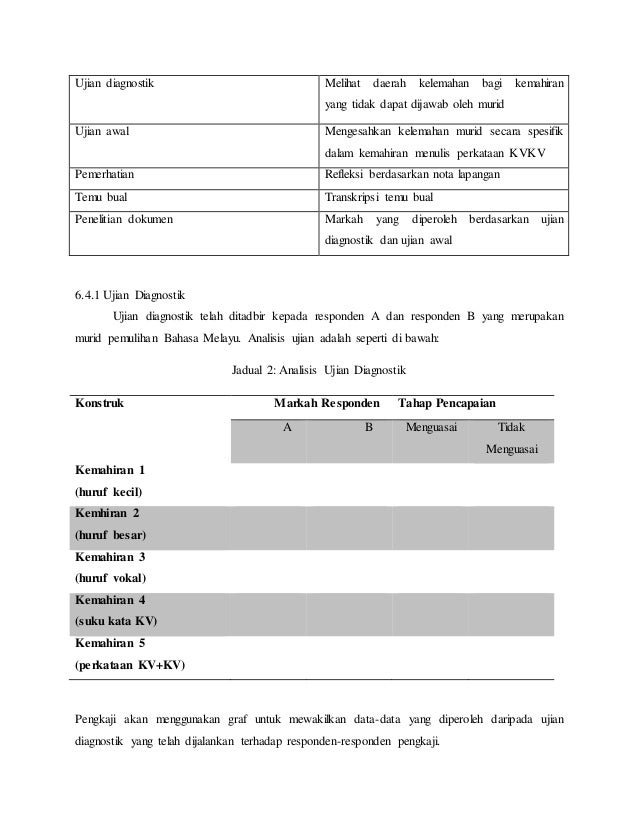 Contoh proposal pt