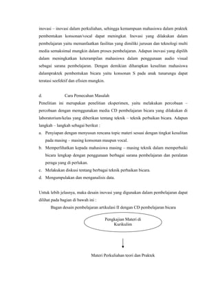 inovasi – inovasi dalam perkuliahan, sehingga kemampuan mahasiswa dalam praktek
pembentukan konsonan/vocal dapat meningkat. Inovasi yang dilakukan dalam
pembelajaran yaitu memanfaatkan fasilitas yang dimiliki jurusan dan teknologi multi
media semaksimal mungkin dalam proses pembelajaran. Adapun inovasi yang dipilih
dalam meningkatkan keterampilan mahasiswa dalam penggunaan audio visual
sebagai sarana pembelajaran. Dengan demikian diharapkan kesulitan mahasiswa
dalampraktek pembentukan bicara yaitu konsonan S pada anak tunarungu dapat
teratasi seefektif dan efisien mungkin.


d.             Cara Pemecahan Masalah
Penelitian ini merupakan penelitian eksperimen, yaitu melakukan percobaan –
percobaan dengan memggunakan media CD pembelajaran bicara yang dilakukan di
laboratorium/kelas yang diberikan tentang teknik – teknik perbaikan bicara. Adapun
langkah – langkah sebagai berikut :
a. Penyiapan dengan menyusun rencana topic materi sesuai dengan tingkat kesulitan
     pada masing – masing konsonan maupun vocal.
b. Memperlihatkan kepada mahasiswa masing – masing teknik dalam memperbaiki
     bicara lengkap dengan penggunaan berbagai sarana pembelajaran dan peralatan
     peraga yang di perlukan.
c. Melakukan diskusi tentang berbagai teknik perbaikan bicara.
d. Mengumpulakan dan menganalisis data.


Untuk lebih jelasnya, maka desain inovasi yang digunakan dalam pembelajaran dapat
dilihat pada bagian di bawah ini :
        Bagan desain pembelajaran artikulasi II dengan CD pembelajaran bicara

                                          Pengkajian Materi di
                                              Kurikulim




                                Materi Perkuliahan teori dan Praktek
 