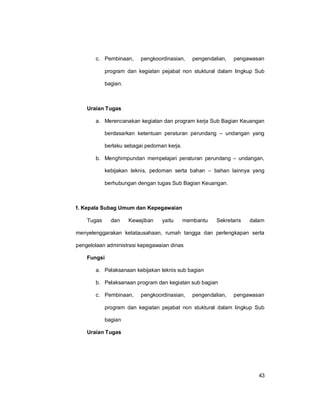 43
c. Pembinaan, pengkoordinasian, pengendalian, pengawasan
program dan kegiatan pejabat non stuktural dalam lingkup Sub
bagian.
Uraian Tugas
a. Merencanakan kegiatan dan program kerja Sub Bagian Keuangan
berdasarkan ketentuan peraturan perundang – undangan yang
berlaku sebagai pedoman kerja.
b. Menghimpundan mempelajari peraturan perundang – undangan,
kebijakan teknis, pedoman serta bahan – bahan lainnya yang
berhubungan dengan tugas Sub Bagian Keuangan.
f. Kepala Subag Umum dan Kepegawaian
Tugas dan Kewajiban yaitu membantu Sekretaris dalam
menyelenggarakan ketatausahaan, rumah tangga dan perlengkapan serta
pengelolaan administrasi kepegawaian dinas
Fungsi
a. Pelaksanaan kebijakan teknis sub bagian
b. Pelaksanaan program dan kegiatan sub bagian
c. Pembinaan, pengkoordinasian, pengendalian, pengawasan
program dan kegiatan pejabat non stuktural dalam lingkup Sub
bagian
Uraian Tugas
 