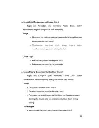 49
n. Kepala Seksi Pengawasan Listrik dan Energi
Tugas dan Kewajiban yaitu membantu Kepala Bidang dalam
melaksanakan kegiatan pengawasan listrik dan energi.
Fungsi
a. Menyusun dan melaksanakan pengawasan terhadap pelaksanaan
ketenagalistrikan dan energi.
b. Melaksanakan koordinasi teknik dengan instansi dalam
melaksanakan pengawasan ketenagalistrikan.
Uraian Tugas
a. Penyusunan program dan kegiatan seksi,
b. Pelaksanaan program dan kegiatan seksi,
o. Kepala Bidang Geologi dan Sumber Daya Mineral
Tugas dan Kewajiban yaitu membantu Kepala Dinas dalam
melaksanakan kegiatan di bidang geologi dan sumber daya mineral.
Fungsi
a. Penyusunan kebijakan teknis bidang
b. Penyelenggaraan program dan kegiatan bidang
c. Pembinaan, pengkoordinasian, pengendalian, pengawasan program
dan kegiatan kepala seksi dan pejabat non stuktural dalam lingkup
bidang
Uraian Tugas
a. Merencanakan kegiatan geologi dan sumber daya mineral.
 