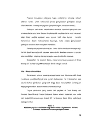 52
Pegawai merupakan pelaksana tugas perkantoran terhadap seluruh
aktivitas kantor. Untuk kelancaran proses penyelesaian pekerjaan sangat
ditentukan olek kemampuan pegawai yang menangani pekerjaan tersebut.
Walaupun pada suatu instansi/kantor terdapat organisasi yang baik dan
prosedur kerja yang tepat dengan didukung oleh peralatan kerja yang memadai,
akan tetapi apabila pegawai yang bekerja tidak atau kurang memiliki
kemampuan dalam melaksanakan tugasnya, maka proses penyelesaian
pekerjaan tersebut akan mengalami hambatan.
Kemampuan pegawai dalam suatu kantor dapat dilihat dari berbagai segi,
hal ini dapat berupa jumlah pegawai yang dimilki, keadaan menurut golongan
atau pendidikan, pelatihan dan penempatan yang dimiliki oleh pegawai.
Berdasarkan hal tersebut diatas, maka kemampuan pegawai di Dinas
Energi dan Sumber Daya Mineral dapat dilihat sebagai berikut:
IV.4.1 Tingkat Pendidikan
Kemampuan bekerja seorang pegawai dapat pula ditentukan oleh tinggi
rendahnya pendidikan formal yang pernah diselesaikan. Hal ini didasarkan atas
asumsi bahwa pendidikan yang lebih tinggi dapat menunjukkan kemampuan
kerja yang lebih baik didalam melaksanakan tugasnya.
Tingkat pendidikan yang dimiliki oleh pegawai di Dinas Energi dan
Sumber Daya Mineral Provinsi Sulawesi Selatan adalah bervariasi yaitu mulai
dari tingkat SD sampai pada tingkat S2. Hal tersebut dapat dilihat pada tabel
sebagai berikut:
Tabel 1.
Keadaan pegawai di Dinas Energi dan Sumber Daya Mineral Provinsi
Sulawesi Selatan menurut tingkat pendidikan
 