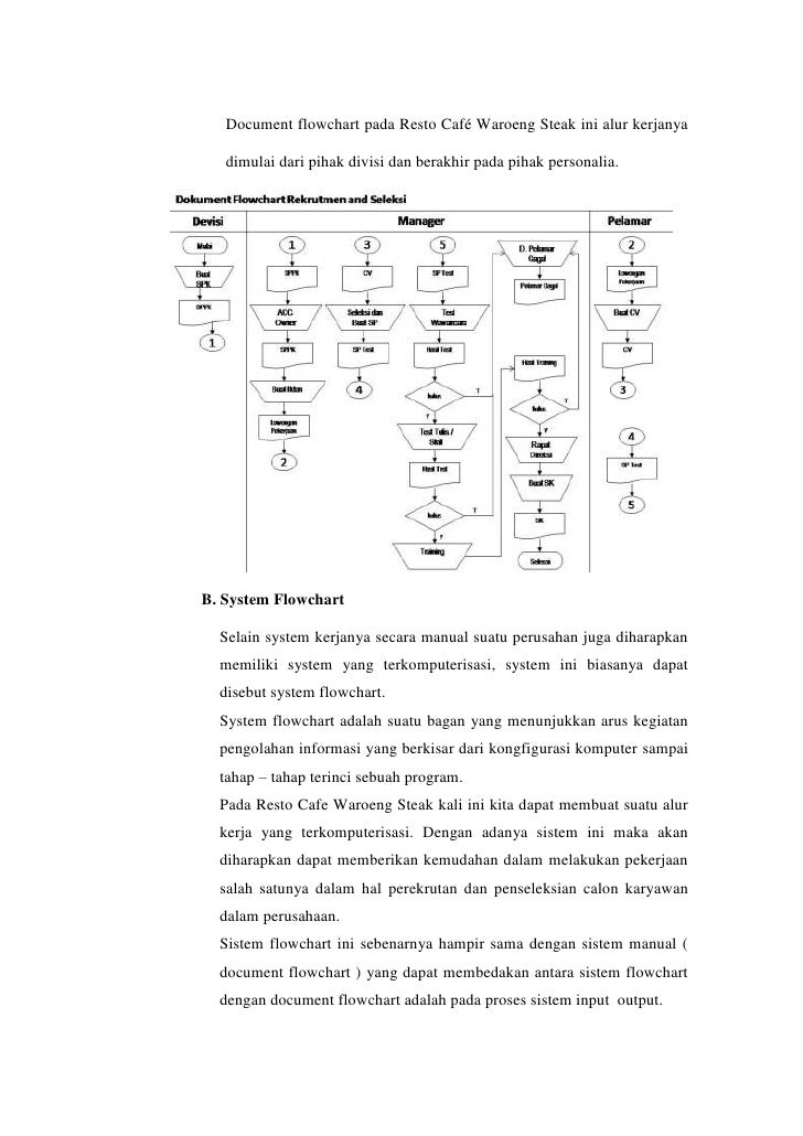 Contoh proposalskripsi Contoh proposalskripsi