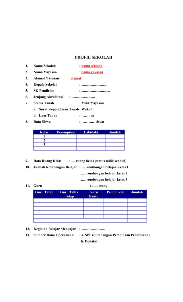 Contoh proposal smpit_utk_grant_rkb_rpl | DOC