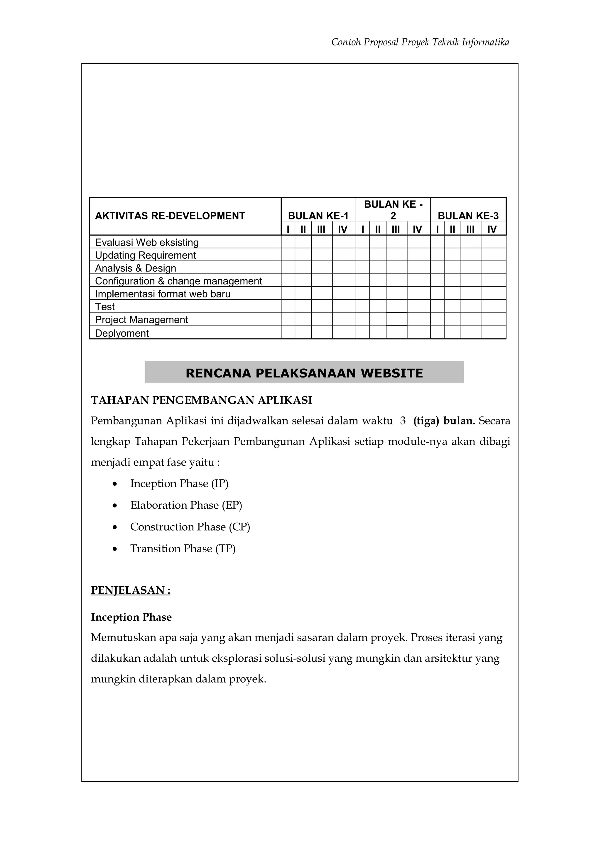 Contoh Proposal Proyek Teknik Informatika




                                                      BULAN KE -
AKTIVITAS RE-DEVELOPMENT              BULAN KE-1          2             BULAN KE-3
                                      I II III IV    I II III IV       I II III IV
Evaluasi Web eksisting
Updating Requirement
Analysis & Design
Configuration & change management
Implementasi format web baru
Test
Project Management
Deplyoment



                   RENCANA PELAKSANAAN WEBSITE

TAHAPAN PENGEMBANGAN APLIKASI
Pembangunan Aplikasi ini dijadwalkan selesai dalam waktu 3 (tiga) bulan. Secara
lengkap Tahapan Pekerjaan Pembangunan Aplikasi setiap module-nya akan dibagi
menjadi empat fase yaitu :
    •   Inception Phase (IP)
    •   Elaboration Phase (EP)
    •   Construction Phase (CP)
    •   Transition Phase (TP)


PENJELASAN :

Inception Phase
Memutuskan apa saja yang akan menjadi sasaran dalam proyek. Proses iterasi yang
dilakukan adalah untuk eksplorasi solusi-solusi yang mungkin dan arsitektur yang
mungkin diterapkan dalam proyek.
 