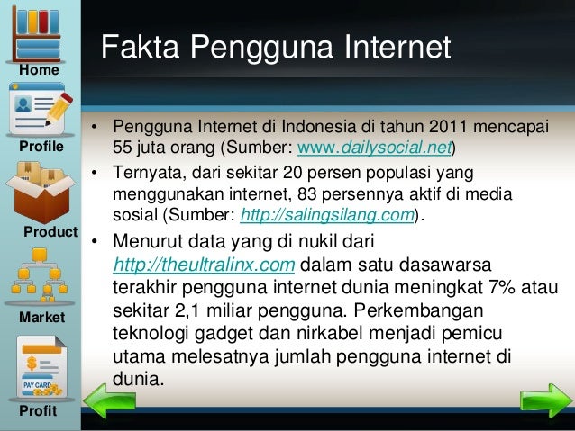 Fakta Pengguna Internet
• Pengguna Internet di Indonesia di tahun 2011 mencapai
55 juta orang (Sumber: www.dailysocial.net)
• Ternyata, dari sekitar 20 persen populasi yang
menggunakan internet, 83 persennya aktif di media
sosial (Sumber: http://salingsilang.com).
• Menurut data yang di nukil dari
http://theultralinx.com dalam satu dasawarsa
terakhir pengguna internet dunia meningkat 7% atau
sekitar 2,1 miliar pengguna. Perkembangan
teknologi gadget dan nirkabel menjadi pemicu
utama melesatnya jumlah pengguna internet di
dunia.
Home
Profile
Product
Market
Profit
 