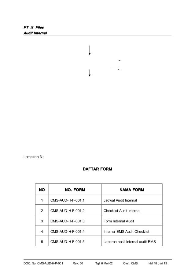 Contoh Prosedur Internal Audit