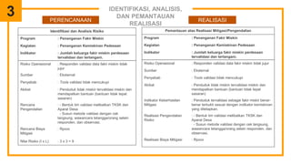 Contoh Proses MR.pdf