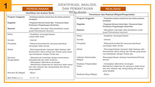 Contoh Proses MR.pdf