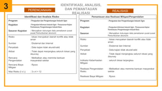 Contoh Proses MR.pdf