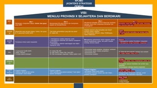 Contoh Proses MR.pdf