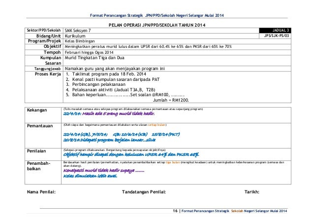 Contoh ps sekolah 2014 terkini