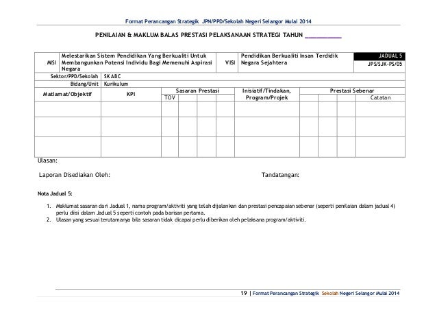 Contoh ps sekolah 2014 terkini