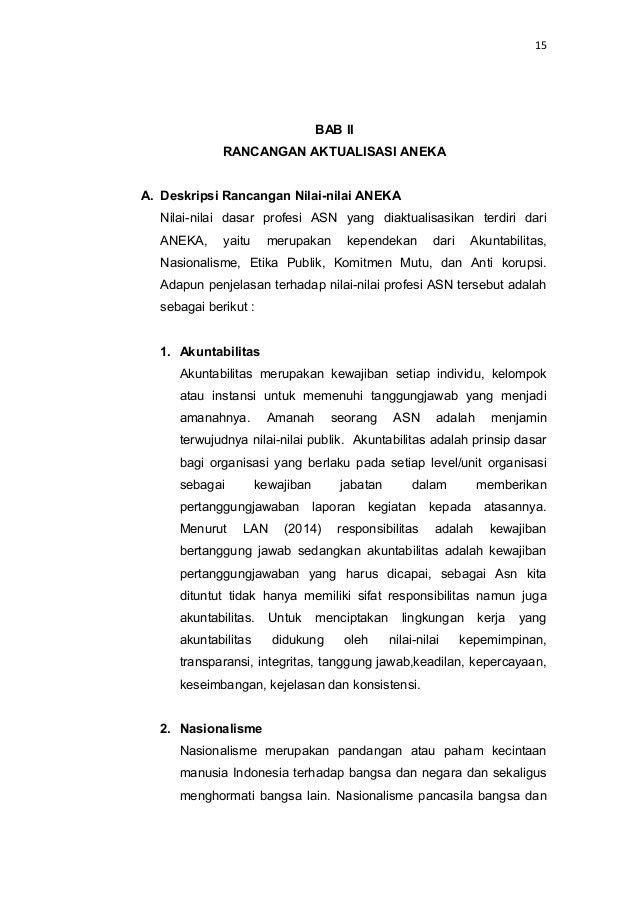 Contoh rancangan aktualisasi