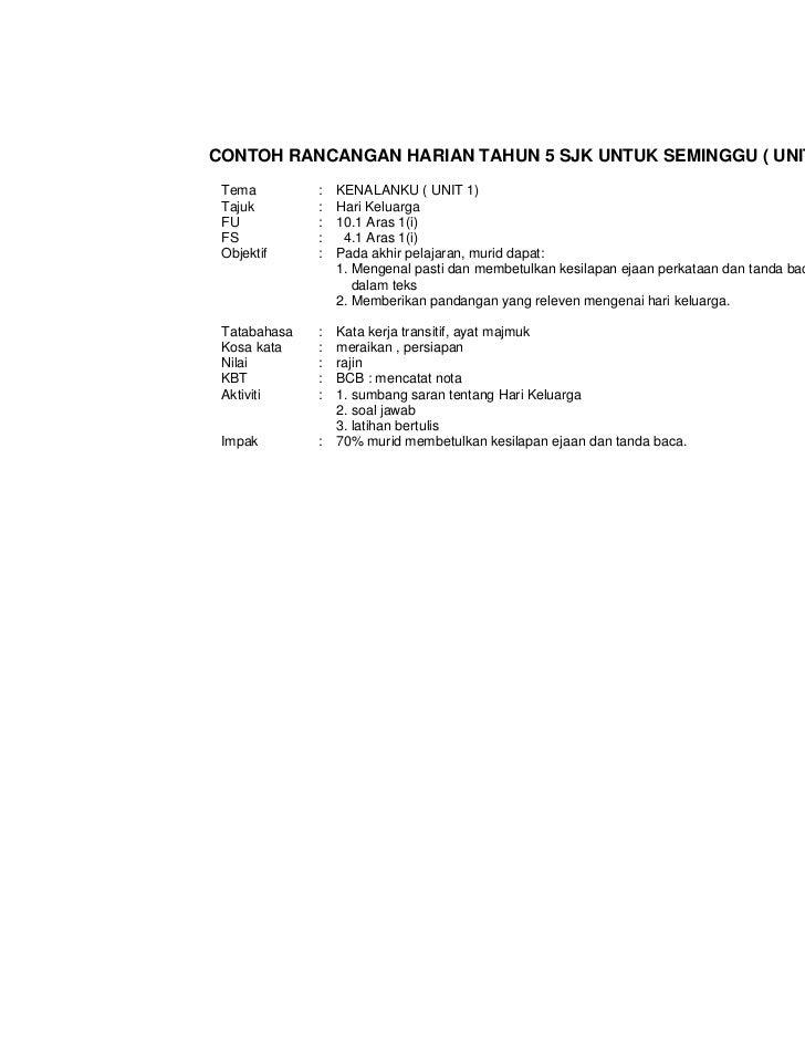 Contoh Ayat Majmuk Tahun 2 - Contoh Iko