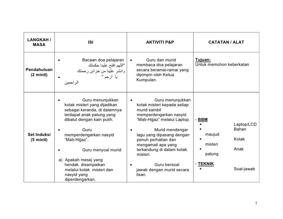 Contoh rancangan mengajar