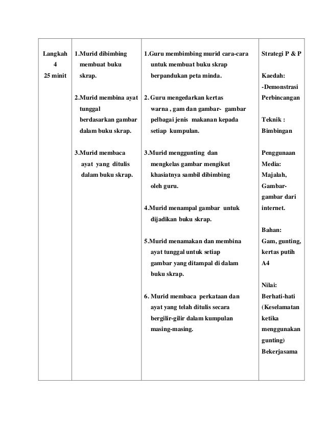 contoh rancangan connected model pengajaran rancangan berdasarkan Contoh assure model contoh rancangan connected model pengajaran rancangan berdasarkan Contoh assure model