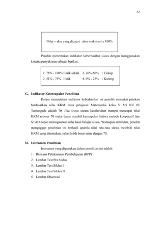 32
Peneliti menentukan indikator keberhasilan siswa dengan menggunakan
kriteria penyekoran sebagai berikut:
G. Indikator Ketercapaian Penelitian
Dalam menentukan indikator keberhasilan ini peneliti memakai patokan
berdasarkan nilai KKM mata pelajaran Matematika kelas V MI NU 05
Tamangede adalah 70. Jika siswa secara keseluruhan mampu mencapai nilai
KKM sebesar 70 maka dapat diambil kesimpulan bahwa metode kooperatif tipe
STAD dapat meningkatkan nilai hasil belajar siswa. Walaupun demikian, peneliti
mengaggap penelitian ini berhasil apabila nilai rata-rata siswa melebihi nilai
KKM yang ditentukan, yakni lebih besar sama dengan 70.
H. Instrumen Penelitian
Instrumen yang digunakan dalam penelitian ini adalah:
1. Rencana Pelaksanaan Pembelajaran (RPP)
2. Lembar Test Pra Siklus
3. Lembar Test Siklus I
4. Lembar Test Siklus II
5. Lembar Observasi
1. 76% - 100%: Baik sekali 3. 26%-50% : Cukup
2. 51% - 75% : Baik 4. 0% - 25% : Kurang
Nilai = skor yang dicapai : skor maksimal x 100%
 