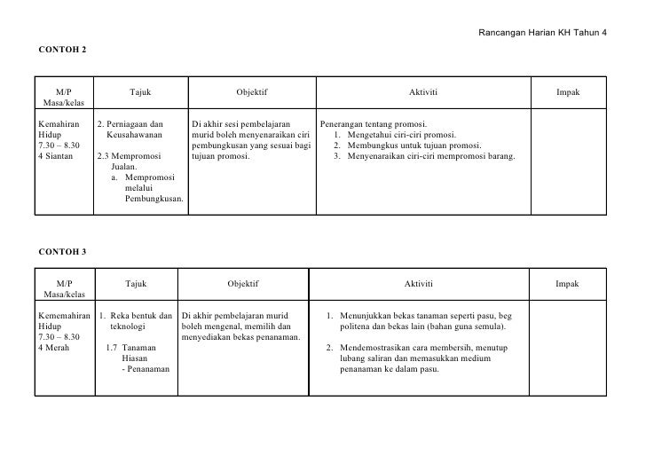 Contoh Ranc Pel Harian Khsr Th4