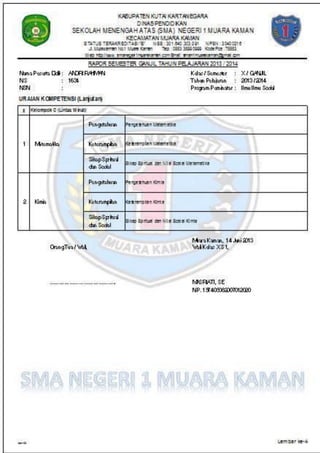 Contoh raport sma kurikulum 20013