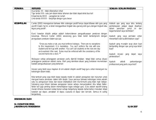 Contoh refleksi