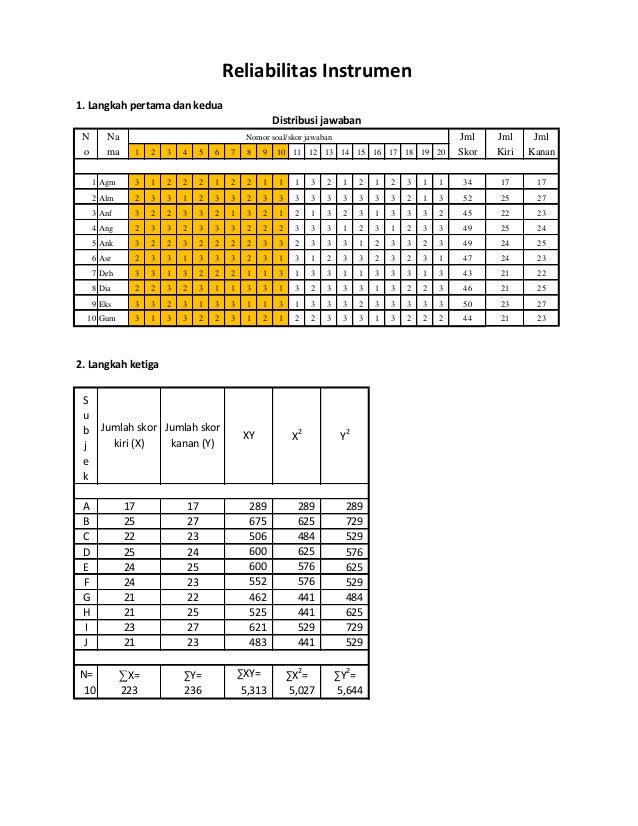 Contoh Reliabilitas Instrumen
