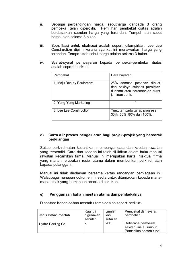 Surat Jaminan Kualiti Pembekeal