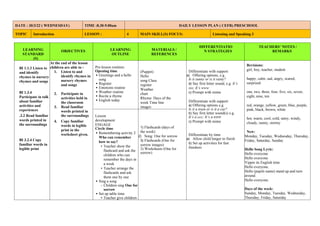 DATE : 30/3/22 ( WEDNESDAY) TIME :8.30-9.00am DAILY LESSON PLAN ( CEFR) PRESCHOOL
TOPIC Introduction LESSON : 4 MAIN SKILL(S) FOCUS: Listening and Speaking 3
LEARNING
STANDARD
(S)
OBJECTIVES LEARNING
OUTLINE
MATERIALS /
REFERENCES
DIFFERENTIATIO
N STRATEGIES
TEACHERS’ NOTES /
REMARKS
BI 1.1.3 Listen to
and identify
rhymes in nursery
rhymes and songs
BI 1.3.4
Participate in talk
about familiar
activities and
experiences
.3.2 Read familiar
words printed in
the surroundings
BI 3.2.4 Copy
familiar words in
legible print
At the end of the lesson
children are able to :
1. Listen to and
identify rhymes in
nursery rhymes
and songs
2. Participate in
activities held in
the classroom
3. Read familiar
words printed in
the surroundings
4. Copy familiar
words in legible
print in the
worksheet given.
Pre-lesson routines
Opening time
 Greetings and a hello
song
 Register
 Emotions routine
 Weather routine
 Recite a rhyme
 English today
(Puppet)
Hello
song Class
register
Weather
chart
Rhyme: Days of the
week Time line
images
Differentiate with support
a) Offering options, e.g.
Is it sunny or is it rainy?
b) Say first letter sound, e.g. It’s
sss; It’s www
c) Prompt with mime
Differentiate with support
a) Offering options e.g.
Is it a train or is it a car?
b) Say first letter sound(s) e.g.
It’s a ccc; It’s a trtrtr
c) Prompt with mime
Differentiate by time
a) Allow child longer to finish
b) Set up activities for fast
finishers
Revisions:
girl, boy, teacher, student
happy, calm, sad, angry, scared,
surprised
one, two, three, four, five, six, seven,
eight, nine, ten
red, orange, yellow, green, blue, purple,
pink, black, brown, white
hot, warm, cool, cold, rainy, windy,
cloudy, sunny, stormy
New:
Monday, Tuesday, Wednesday, Thursday,
Friday, Saturday, Sunday
Hello Song Lyric:
Hello everyone
Hello everyone
Yippie its English time
Hello everyone.
Hello (pupils name) stand up and turn
around.
Hello everyone.
Days of the week:
Sunday, Monday, Tuesday, Wednesday,
Thursday, Friday, Saturday
Lesson
development
ENGAGE
Circle time
 Remembering activity 2
Who can remember
how to say?
• Teacher show the
flashcard and ask the
children who can
remember the days in
a week
• Teacher arrange the
flashcards and ask
them one by one
 Sing a song
- Children sing One for
sorrow
 Set up table time
• Teacher give children
1) Flashcards (days of
the week)
2) Song: One for sorrow
3) Flashcards (One for
sorrow images)
3) Worksheets (One for
sorrow)
 