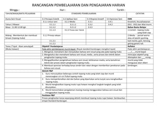 RANCANGAN PEMBELAJARAN DAN PENGAJARAN HARIAN
    Minggu :                                            Hari :                                                           Tarikh :
TAHUN/MASA/MATA PELAJARAN                                            STANDARD PEMBELAJARAN                                                   CATATAN

Dunia Seni Visual                3.1 Persepsi Estetik      3.2 Aplikasi Seni           3.3 Ekspresi kreatif   3.4 Apresiasi Seni    EMK
                                  3.1.1 Unsur seni           3.2.1 Media                3.3.1                   3.4.1               Kreativiti, Keusahawanan
Tahun 2 Mawar                            3.1.1.1                   3.2.1.1              3.3.2                   3.4.2               (EK1 - EK5) dan Nilai murni.
Masa : 11.00-12.00 tgh                   3.1.1.2                   3.2.1.2              3.3.3                                       Bahan Bantu Belajar
                                         3.1.1.3             3.2.2 Proses dan Teknik                                                1.Contoh : topeng muka
                                                                                                                                                 yang telah siap
Bidang : Membentuk dan membuat    3.1.2 Prinsip rekaan                                                                              2.Media : pensel warna
binaan (topeng muka)                                                                                                                atau oil pastel, gunting,
                                          3.1.2.1                                                                                   kad manila, gam, benang,
                                          3.1.2.2                                                                                   gelang getah/ tali.
Tema / Tajuk : Alam semulajadi   Objektif Pembelajaran                                                                              Refleksi
(Muka haiwan)                    Pada akhir pembelajaran murid dapat: (Rujuk standard kandungan mengikut tajuk)                     Pada akhir pembelajaran:
                                 1. Mengenal, memahami dan menyatakan bahasa seni visual yang ada pada topeng muka.                 ___/___murid dapat
                                 2. Mengetahui dan memahami bahasa seni visual, media , serta proses dan teknik dalam               mencapai objektif yang
                                    penghasilan topeng muka.                                                                        ditetapkan dan ___ orang
                                 3. Mengaplikasikan pengetahuan bahasa seni visual, kefahaman media, serta kemahiran                murid yang tidak
                                    teknik dan proses dalam penghasilan topeng muka.                                                menguasai akan diberi
                                 4. Membuat apresiasi terhadap karya sendiri dan rakan dengan memberikan penekanan pada             bimbingan.
                                    bahasa seni visual.
                                 Aktiviti P&P
                                 1. Guru menunjukkan beberapa contoh topeng muka yang telah siap dan murid
                                      menerangkan ciri-ciri fizikal topeng muka.
                                 2. Guru memperkenalkan alat dan bahan yang diperlukan serta tunjuk cara menghasilkan
                                      topeng muka.
                                 3. Murid menghasilkan topeng muka rupa haiwan mengikut langkah-langkah yang telah
                                     ditunjukkan.
                                 4. Murid menceritakan pengalaman masing-masing menggunakan bahasa seni visual dan
                                     menggayakan topeng muka.
                                 Penilaian P&P
                                 Proses penghasilan karya sepanjang aktiviti membuat topeng muka rupa haiwan berdasarkan
                                 empat Standard Kandungan.
 