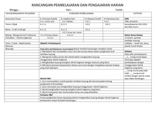 RANCANGAN PEMBELAJARAN DAN PENGAJARAN HARIAN
    Minggu :                                                       Hari :                                                    Tarikh :
TAHUN/MASA/MATA PELAJARAN                                              STANDARD PEMBELAJARAN                                                      CATATAN

Dunia Seni Visual                    4.1 Persepsi Estetik    4.2 Aplikasi Seni           4.3 Ekspresi kreatif   4.4 Apresiasi Seni      EMK
                                     4.1.1 Unsur seni          4.2.1 Media                4.3.1                 4.4.1                   TMK, Kreativiti,
Tahun 2 Bijak                        4.1.1.1                 4.2.1.1                      4.3.2                   4.4.2                 Keusahawanan (EK1-EK5)
                                                                                                                                        dan Nilai murni
Masa : 11.00-12.00 tgh               4.1.1.2                 4.2.1.2                      4.3.3
                                                               4.2.2 Proses dan Teknik
Bidang : Mengenal Kraf Tradisional   4.1.2 Prinsip rekaan            4.2.2.1                                                            Bahan Bantu Belajar
(Tembikar – Teknik Lingkaran)                4.1.2.1                                                                                    1.Contoh : gambar
                                                                                                                                        tembikar buyung
Tema / Tajuk : Objek Buatan          Objektif Pembelajaran                                                                              2.Media : tanah liat, pisau,
Manusia                                                                                                                                 plastik /surat khabar
(Buyung)                             Pada akhir pembelajaran murid dapat:(Rujuk standard kandungan mengikut tajuk)
                                     1. Memahami dan menyatakan unsur seni dan prinsip rekaan dalam penghasilan kraf                    Refleksi
                                     tembikar buyung.                                                                                   Pada akhir pembelajaran:
                                     2. Mengenali media, proses dan teknik dalam menghasilkan buyung                                    __/__ orang murid dapat
                                     menggunakan teknik lingkaran.                                                                      mencapai objektif
                                     3. Menghasilkan buyung mengikut teknik lingkaran dengan tatacara yang betul.                       pembelajaran dengan
                                     4. Membuat apresiasi berpandukan bahasa seni visual dengan mengaitkan warisan budaya               menggunakan teknik
                                     yang telah dipelajari.                                                                             lingkaran yang betul.
                                                                                                                                        __ orang murid yang tidak
                                                                                                                                        hadir , __ orang murid
                                                                                                                                        terlibat dengan aktiviti sukan
                                     Aktiviti P&P                                                                                       akan diberi bimbingan.
                                     1. Guru menunjukkan contoh gambar tembikar buyung dan bersoal jawab tentang
                                     penghasilan kraf tembikar.
                                     2. Guru menunjuk cara menghasilkan buyung menggunakan teknik lingkaran .
                                     3. Murid menghasilkan buyung mengikut teknik lingkaran yang betul.
                                     4. Murid mempamer dan menceritakan karya seni yang dihasilkan.
                                     Penilaian P&P
                                     Proses penghasilan karya sepanjang aktiviti menghasilkan buyung dengan teknik lingkaran
                                     berdasarkan empat Standard Kandungan.
 