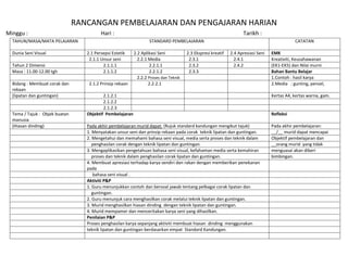 RANCANGAN PEMBELAJARAN DAN PENGAJARAN HARIAN
Minggu :                                  Hari :                                                                    Tarikh :
  TAHUN/MASA/MATA PELAJARAN                                        STANDARD PEMBELAJARAN                                                      CATATAN

  Dunia Seni Visual                2.1 Persepsi Estetik    2.2 Aplikasi Seni           2.3 Ekspresi kreatif   2.4 Apresiasi Seni   EMK
                                    2.1.1 Unsur seni         2.2.1 Media                2.3.1                   2.4.1              Kreativiti, Keusahawanan
  Tahun 2 Dimensi                          2.1.1.1                 2.2.1.1              2.3.2                   2.4.2              (EK1-EK5) dan Nilai murni
  Masa : 11.00-12.00 tgh                   2.1.1.2                 2.2.1.2              2.3.3                                      Bahan Bantu Belajar
                                                             2.2.2 Proses dan Teknik                                               1.Contoh : hasil karya
  Bidang : Membuat corak dan        2.1.2 Prinsip rekaan           2.2.2.1                                                         2.Media : gunting, pensel,
  rekaan
  (lipatan dan guntingan)                  2.1.2.1                                                                                 Kertas A4, kertas warna, gam.
                                           2.1.2.2
                                           2.1.2.3
  Tema / Tajuk : Objek buatan      Objektif Pembelajaran                                                                           Refleksi
  manusia
  (Hiasan dinding)                 Pada akhir pembelajaran murid dapat: (Rujuk standard kandungan mengikut tajuk)                  Pada akhir pembelajaran:
                                   1. Menyatakan unsur seni dan prinsip rekaan pada corak teknik lipatan dan guntingan.            __/__ murid dapat mencapai
                                   2. Mengetahui dan memahami bahasa seni visual, media serta proses dan teknik dalam              Objektif pembelajaran dan
                                      penghasilan corak dengan teknik lipatan dan guntingan.                                       __orang murid yang tidak
                                   3. Mengaplikasikan pengetahuan bahasa seni visual, kefahaman media serta kemahiran              menguasai akan diberi
                                      proses dan teknik dalam penghasilan corak lipatan dan guntingan.                             bimbingan.
                                   4. Membuat apresiasi terhadap karya sendiri dan rakan dengan memberikan penekanan
                                   pada
                                      bahasa seni visual .
                                   Aktiviti P&P
                                   1. Guru menunjukkan contoh dan bersoal jawab tentang pelbagai corak lipatan dan
                                      guntingan.
                                   2. Guru menunjuk cara menghasilkan corak melalui teknik lipatan dan guntingan.
                                   3. Murid menghasilkan hiasan dinding dengan teknik lipatan dan guntingan.
                                   4. Murid mempamer dan menceritakan karya seni yang dihasilkan.
                                   Penilaian P&P
                                   Proses penghasilan karya sepanjang aktiviti membuat hiasan dinding menggunakan
                                   teknik lipatan dan guntingan berdasarkan empat Standard Kandungan.
 