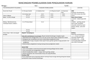 RANCANGAN PEMBELAJARAN DAN PENGAJARAN HARIAN
Minggu :                                                  Hari :                                                  Tarikh :
  TAHUN/MASA/MATA PELAJARAN                                        STANDARD PEMBELAJARAN                                                  CATATAN

  Dunia Seni Visual               3.1 Persepsi Estetik      3.2 Aplikasi Seni         3.3 Ekspresi kreatif   3.4 Apresiasi     EMK
                                                                                                             Seni              Kreativiti, Keusahawanan
                                   3.1.1 Unsur seni                   3.2.1            3.3.1                   3.4.1           (EK1-EK5) ,Inovasi dan Nilai
  Tahun 2 Melati                          3.1.1.1                    3.2.1.1           3.3.2                   3.4.2           murni
  Masa : 11.20-12.20 tgh                  3.1.1.2                    3.2.1.2           3.3.3                                   Bahan Bantu Belajar
                                                                                                                               1.Contoh : stabail yang telah
                                                                                                                               siap
  Bidang : Membentuk dan           3.1.2 Prinsip rekaan               3.2.2                                                    2.Media : gunting, pensel
  membuat binaan ( stabail )                                                                                                   warna, gam, penyedut
                                                                                                                               minuman, tanah liat, botol
                                                                                                                               plastik, selotep , pisau dan
                                                                                                                               stapler.
                                          3.1.2.1
                                          3.1.2.2
  Tema /Tajuk : Alam semulajadi   Objektif Pembelajaran                                                                        Refleksi
  (bunga)                                                                                                                      Pada akhir pembelajaran:
                                  Pada akhir pembelajaran murid dapat: (Rujuk standard kandungan mengikut tajuk)               __/__ orang murid dapat
                                  1. Memahami dan menggunakan unsur seni dan prinsip rekaan dalam penghasilan stabail.         mencapai objektif yang
                                  2. Mengenal dan menyatakan jenis-jenis media dalam penghasilan karya.                        ditetapkan dan __ orang
                                  3. Menghasilkan bunga daripada media seperti botol, gambar-gambar bunga,penyedut dan         murid yang tidak menguasai
                                     sebagainya.                                                                               akan diberi bimbingan.
                                  4. Menceritakan pengalaman masing-masing semasa penghasilan stabail.

                                  Aktiviti P&P
                                  1. Guru menunjukkan contoh dan bersoal jawab tentang pelbagai bentuk stabail.
                                  2. Guru menunjuk cara menghasilkan stabail.
                                  3. Murid menghasilkan stabail – bunga teknik gunting, tampal.
                                  4. Murid mempamer dan menceritakan karya seni yang dihasilkan.
                                  Penilaian P&P
                                  Proses penghasilan karya sepanjang aktiviti membuat hiasan bunga teknik gunting dan tampal
                                  berdasarkan empat Standard Kandungan.
 