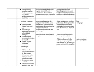 • Kehilangan spesis         dapat menyenaraikan kesan-kesan         kegiatan menusia terhadap
    tumbuhan semuljadi        kegiatan manusia terhadap               keseimbangan ekosistem hutan
  • Pembinaan jalan raya      keseimbangan ekosistem hutan            hasil berpandukan tajuk yang telah
    menyebabkan               berpandukan tajuk yang telah dipilih.   dipilih oleh wakil setiap kumpulan
    berlakunya hakisan dan
    tanah runtuh

4. Pembinaan Empangan         -guru mengarahkan setiap ahli           -Setiap hasil kumpulan membuat       Nilai
                              kumpulan menyenaraikan kesan-           perbincangan dan menyenaraikan       -menghargai
  • Menenggelamkan            kesan kegiatan manusia terhadap         kesan-kesan kegiatan manusia
    kawasan hutan yang        keseimbangan ekosistem hutan dan        terhadap keseimbangan ekosistem
    luas                      setiap wakil kumpulan                   hutan di lampiran yang diberi oleh
  • Jumlah oksigen            membentangkan dihadapan hasil           guru.
    berkurangan dan jumlah    perbincangan
    karbon dioksida
    meningkat                 -Guru menyemak hasil kerja setiap       -pelajar menghargai ekosistem
  • Habitat tumbuhan          kumpulan                                hutan yang dimusnahkan
    semula jadi dan hidupan
    liar musnah                                                       -Pelajar membuat pembetulan          -hasil pembelajaran
                                                                      sekiranya jawapan yang diberi        aras pertama dinilai
  • Hidupan liar perlu
                                                                      tidak menepati dan jika sebaliknya
    dipindahkan
                                                                      pelajar akan menerima peneguhan
5. Perlombongan

  • Habitat tumbuhan
    semula jadi dan hidupan
    liar akan musnah
  • Suhu kawasan sekitar
    meningkat kerana
    ketiadaan tumbuhan
  • Kawasan yang tandus
    semakin luas
  • Menambahkan kuantiti
    tanah yang tidak subur
 