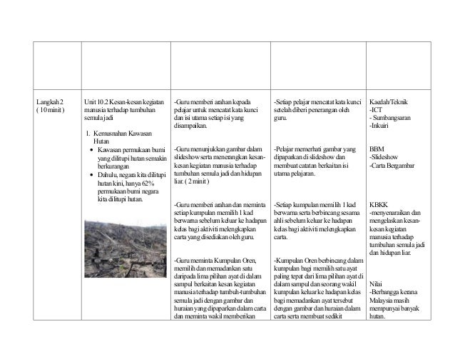 Contoh rph geografi Contoh rph geografi