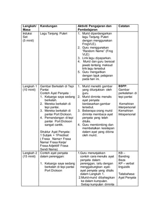 Langkah/
Masa
Kandungan Aktiviti Pengajaran dan
Pembelajaran
Catatan
Induksi
Set
(5 minit)
Lagu Tanjung Puteri 1. Murid diperdengarkan
lagu Tanjung Puteri
dengan menggunakan
FrogVLE).
2. Guru menggunakan
“Random Name” (Frog
VLE)
3. Lirik lagu dipaparkan.
4. Murid dan guru bersoal
jawab tentang maksud
lirik lagu tersebut
5. Guru mengaitkan
dengan tajuk pelajaran
pada hari ini.
Langkah 1
(10 minit)
Gambar Berkelah di Tepi
Pantai
Contoh Ayat Penyata :
1. Keluarga saya sedang
berkelah.
2. Mereka berkelah di
tepi pantai.
3. Mereka berkelah di
pantai Port Dickson.
4. Pemandangan di tepi
pantai Port Dickson
sangat cantik.
Struktur Ayat Penyata:
1 Subjek + 1Predikat
( Frasa Nama+ Frasa
Nama/ Frasa Kerja/
Frasa Adjektif/ Frasa
Sendi Nama)
1. Murid meneliti gambar
yang ditunjukkan oleh
guru.
2. Murid diminta menulis
ayat penyata
berdasarkan gambar
tersebut.
3. Beberapa orang murid
diminta membaca ayat
penyata yang telah
ditulis.
4. Guru membimbing dan
membetulkan kesilapan
dalam ayat yang dibina
oleh murid.
BSPP:
Gambar
perkelahan di
tepi pantai
Kemahiran
Interpersonal
Kemahiran
Intrapersonal
Langkah 2
(15 minit)
Contoh ayat penyata
dalam perenggan:
1. Keluarga saya sedang
berkelah di tepi pantai
Port Dickson
1.Guru menunjukkan
contoh cara menulis ayat
penyata dalam
perenggan, iaitu dengan
menggabungkan ayat-
ayat penyata yang ditulis
dalam Langkah 1.
2.Murid-murid dibahagikan
ke dalam kumpulan.
Setiap kumpulan diminta
KB –
Banding
Beza
KP – verbal
linguistik
Tatabahasa:
Ayat Penyata
 