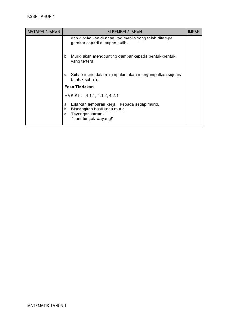 Contoh rph matematik tahun 1 emk ki Contoh rph matematik tahun 1 emk ki