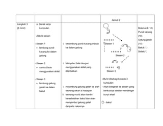 Aktiviti 2
Langkah 3
(6 minit)
a. Gerak kerja
kumpulan
Aktiviti stesen
- Stesen 1
 lambung pundi
kacang ke dalam
gelung
- Stesen 2
 sambut bola
menggunakan skitel
- Stesen 3
 lambung gelung
getah ke dalam
bakul
i. Melambung pundi kacang masuk
ke dalam gelung
i. Menyabut bola dengan
menggunakan skitel yang
diterbalikan
i. melambung gelung getah ke arah
seorang rakan di hadapan
ii. seorang murid akan berdiri
bersebelahan bakul dan akan
menyambut gelung getah
daripada rakannya
x x x x x x
Stesen 1
x x x x x x
Stesen 2
x x x x x x
Stesen 3
-Murid dibahagi kepada 3
kumpulan
- Akan bergerak ke stesen yang
berikutnya setelah mendengar
bunyi wisel
- bakul
Bola kecil (10)
Pundi kacang
(10)
Gelung getah
(10)
Bakul (1)
Skitel (1)
G
 