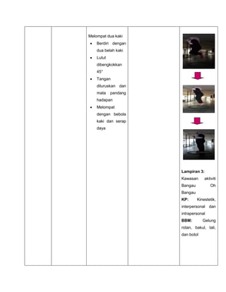 Melompat dua kaki
 Berdiri dengan
dua belah kaki
 Lutut
dibengkokkan
45°
 Tangan
diluruskan dan
mata pandang
hadapan
 Melompat
dengan bebola
kaki dan serap
daya
Lampiran 3:
Kawasan aktiviti
Bangau Oh
Bangau
KP: Kinestetik,
interpersonal dan
intrapersonal
BBM: Gelung
rotan, bakul, tali,
dan botol
 