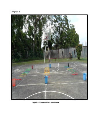 Lampiran 4
Rajah 4: Kawasan fasa kemuncak.
 