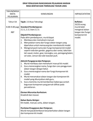 Contoh rph reka bentuk dan teknologi tahun 5 ver 1 | DOCX