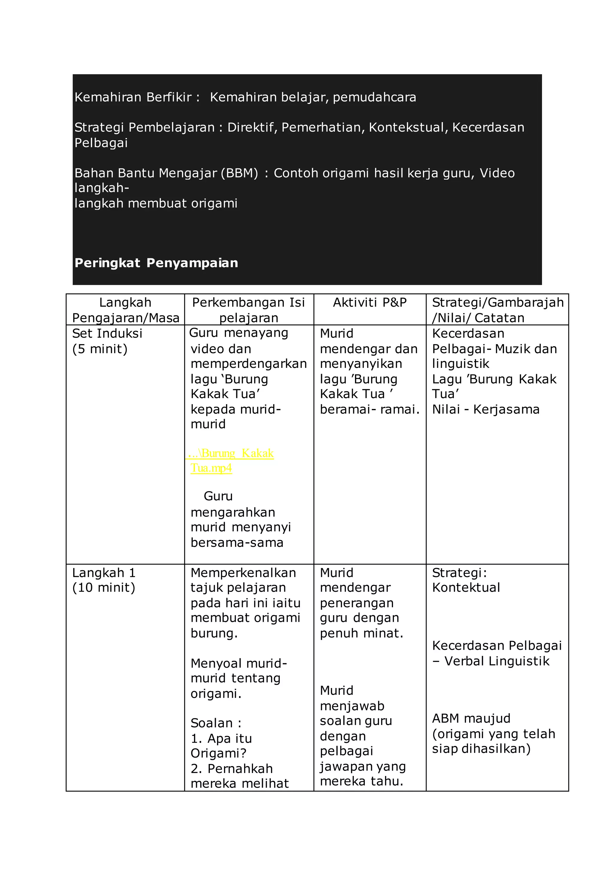 Contoh rph seni | DOCX