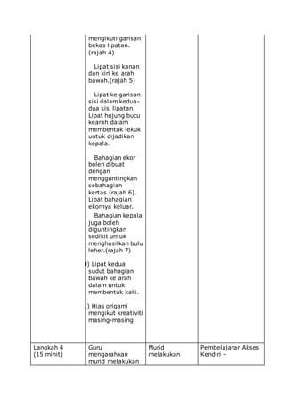 Contoh rph seni | DOCX